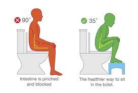 Adopter la bonne posture lors de vos visites aux toilettes !